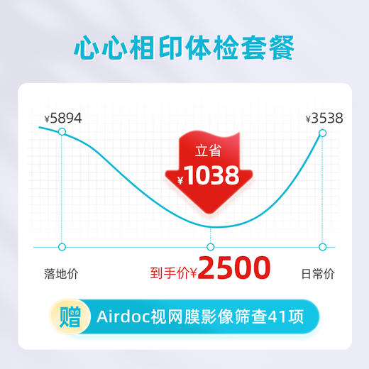 【第2件0元】爱康卓悦 心心相印体检套餐 商品图2