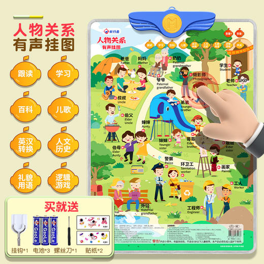 【儿童早教启蒙！有声拼音挂图】早教宝宝启蒙，有声挂图儿童点读发声，挂图韵母拼音字母，益智有声挂图-QQ 商品图6