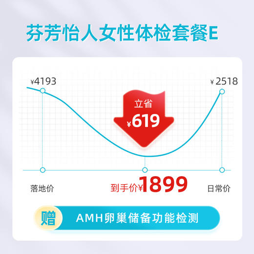 爱康卓悦 芬芳怡人女性体检套餐E 商品图2