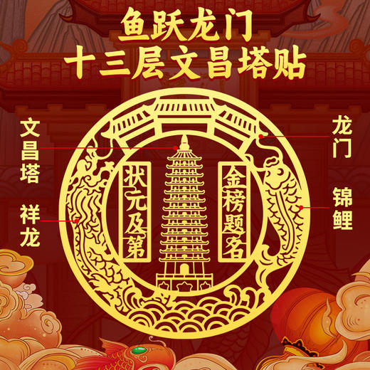 鱼跃龙门十三层文昌塔 商品图2