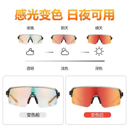 科朗曼感光变色骑行眼镜 商品图3
