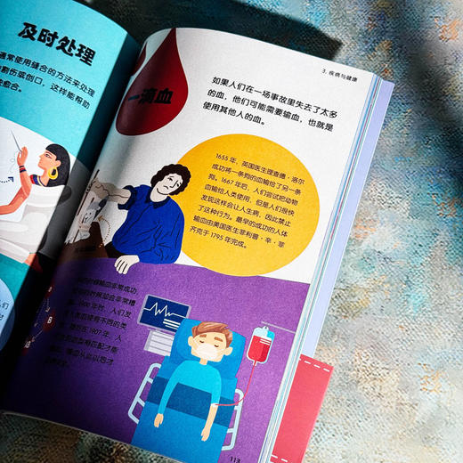 【6-12岁】500个万万没想到 奇妙的科技发明 培养科学思维 商品图12