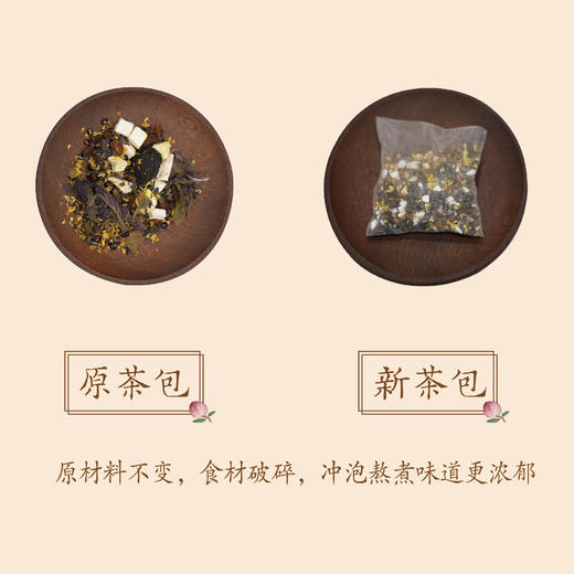 东济堂 沉醉知归路 葛根解酲茶 葛根、枳椇子、沙棘 关爱你的小心肝  20罐/盒（可焖可煮可泡） 商品图4