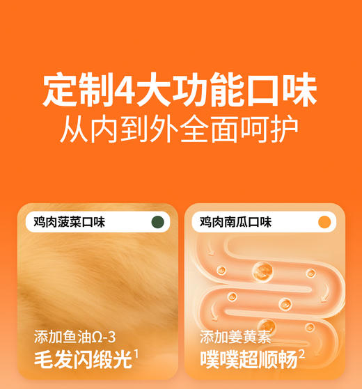 布兰德全价犬猫通用伴侣果蔬营养拌拌粉 商品图3