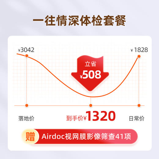 【第2件0元】爱康国宾 一往情深体检套餐 商品图2