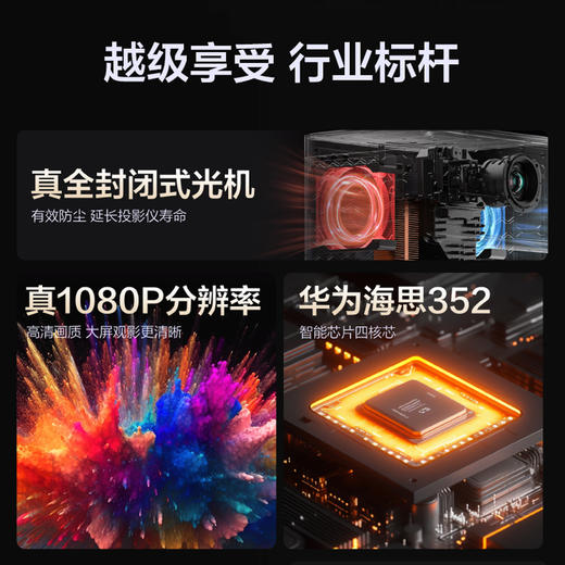 腾讯极光投影仪，全封闭光机|1080P|国货新势力 极光投影 商品图1