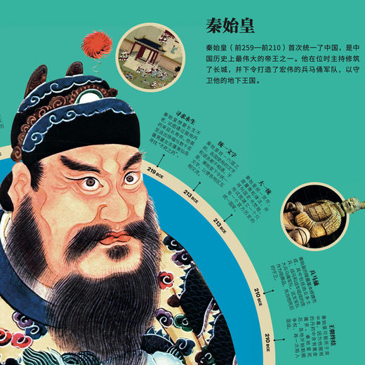 《DK时间线：穿越时空的儿童百科全书·人类群星闪耀时》 商品图12