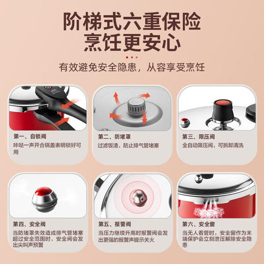 【分仓直发包邮】爱仕达炫彩不锈钢压力锅YS22A7WG 商品图4