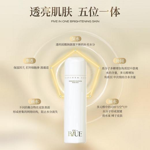 RIUE焕采白金精华水140ml 商品图2