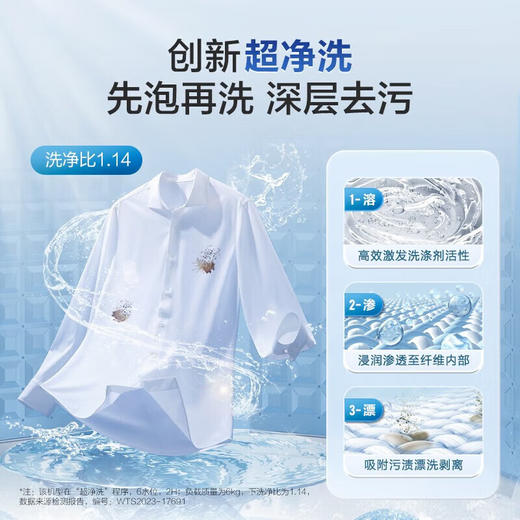 海尔（Haier）波轮洗衣机全自动12公斤大容量直驱变频家用超净洗大件洗 桶自洁 阻尼玻璃门盖 国家政府补贴 12公斤Z216超净洗洗净比1.1（超净洗）+羊毛洗+桶自洁 商品图3