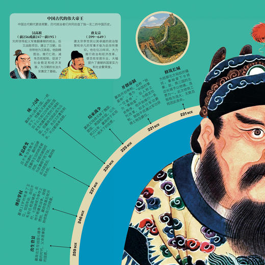 《DK时间线：穿越时空的儿童百科全书·人类群星闪耀时》 商品图11