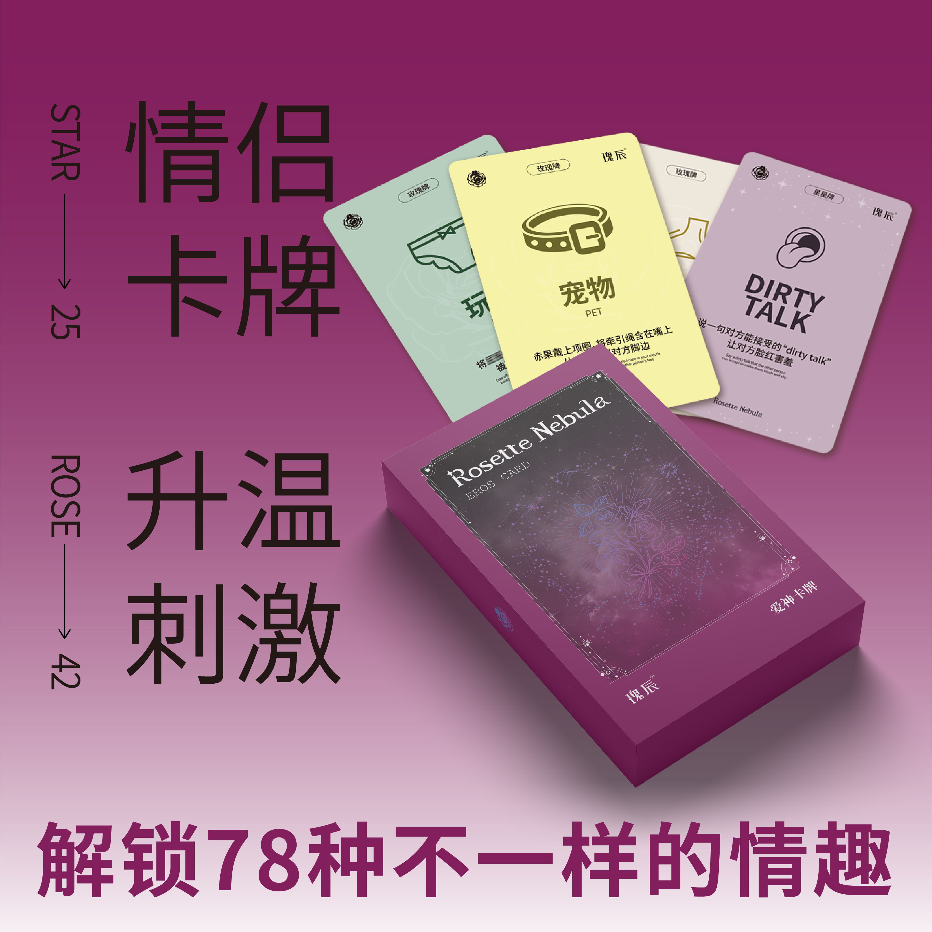 【卡牌】瑰辰爱神情侣卡牌冰火超薄手指套组合装玻尿酸超润滑情侣成人情趣