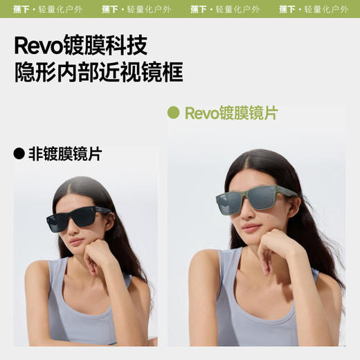 【25年新品】蕉下方形中框折叠近视套镜（高桩头）FD498 商品图2