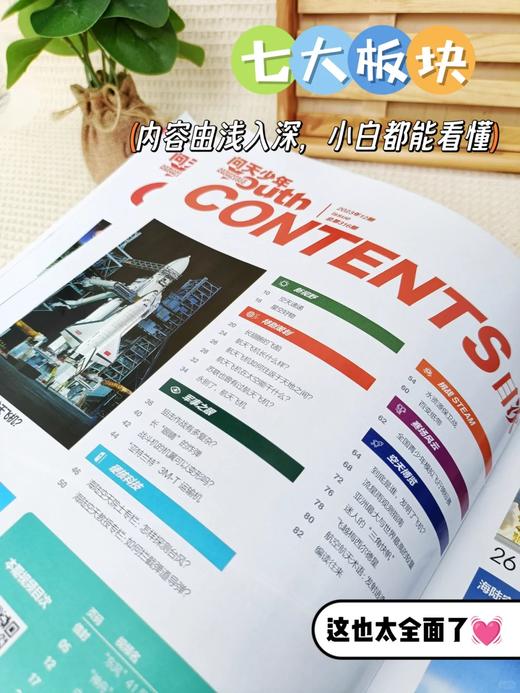 《问天少年》2025年5本随机组合 商品图4