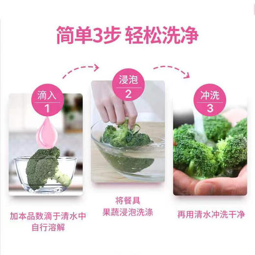 舒蕾波卡莉香白桃果蔬餐具净洗洁精洗碗食品级整箱不伤手洗洁精 1.008kg（1瓶） 商品图5