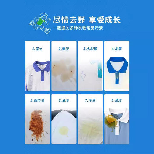 校服净活氧去渍粉白衣增白去污免搓泡洗祛黄爆炸盐洗衣粉抖音同款 商品图3