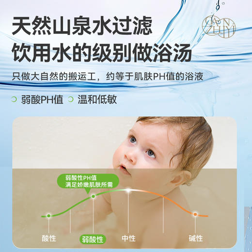 【限时秒杀，69/3盒】甘之颐 儿童益高高 儿童浴包草本 40ml*8袋/盒 浓缩即溶免煮原浆浴包草本泡脚浴包 商品图2