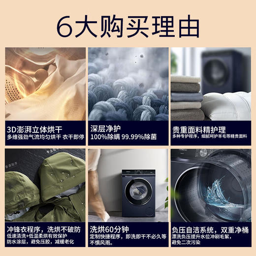 西门子洗烘一体机_WJ45XMY18W 商品图6