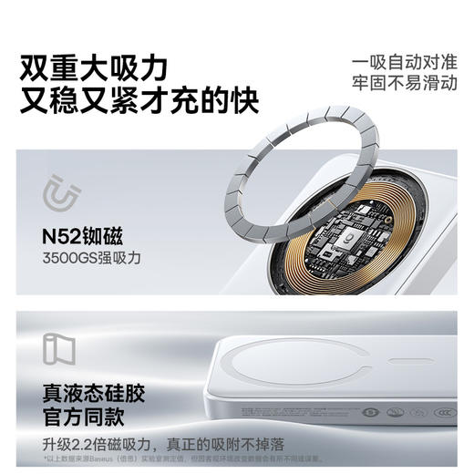 【国家3C认证】倍思 EnerFill FM11 磁吸迷你无线快充移动电源 10000mAh 22.5W 蜡笔小新联名版 商品图4