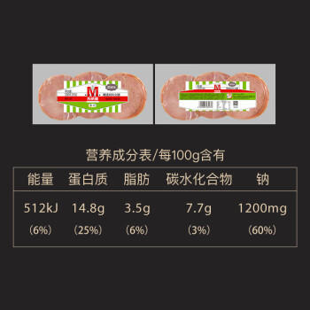 万威客 精选切片火腿(黑椒)150g*2包 火腿片午餐肉熟食三明治烘焙早餐 商品图3