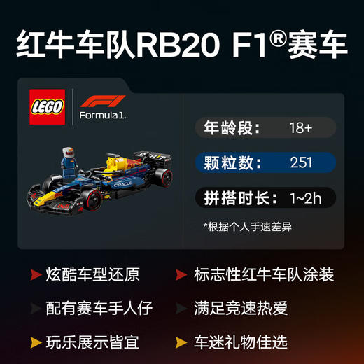 乐高积木红牛车队 RB20 F1 赛车L77243 商品图1