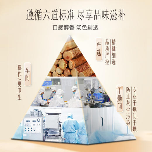 【官方正品】云南白药有这一方五指毛桃125g祛湿搭配土茯苓非中药材煲汤泡茶养生 商品图3