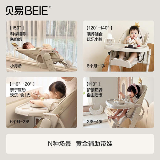 贝易宝宝餐椅吃饭多功能椅子家用婴儿餐桌座椅儿童饭桌可折叠 商品图1