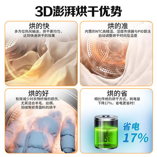 西门子洗烘一体机_WJ45XMY18W 商品图1