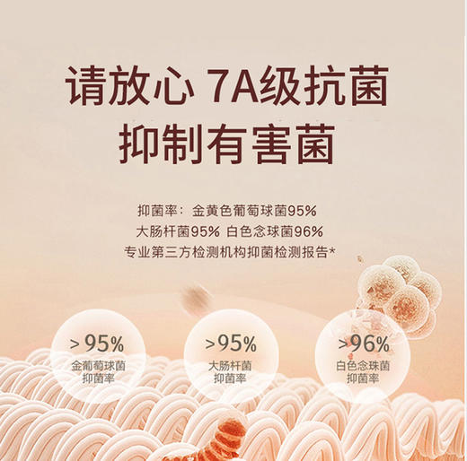 2025新款 玻尿酸7A抗ju 螺纹背心 耐磨抗皱 美背U形 商品图5