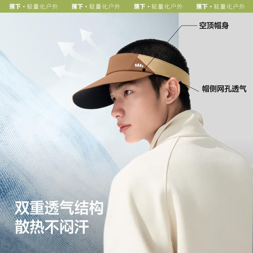【25年新品】蕉下男士空顶防晒帽DS567 商品图4