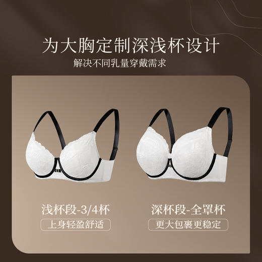 【积分兑换】奶糖派【山茶花超薄】小香风超薄蕾丝文胸防下垂大码胸罩大胸显小内衣女 商品图3