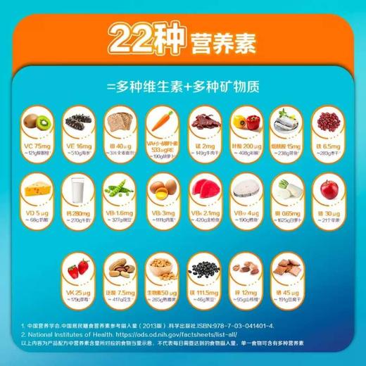 善存银善存 复合维生素 营养素矿物质片富含钙铁锌维生素c vVC VB VE新老包装随机发 多维片男士女士维生素80片 商品图4