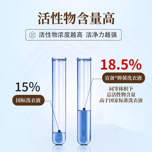 除菌去异味 | 苏尔护士抑菌内衣裤专用洗衣液 母婴衣物可用 清洁洗涤 去血渍去污留香  300ml/瓶*4瓶 商品图2