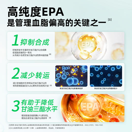中体健臣EPA高纯度鱼油实测99.7%omega3蓝帽子 商品图2