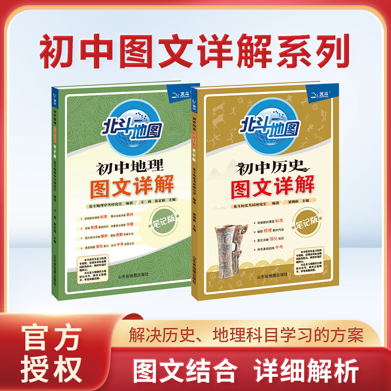 北斗地图  初中地理历史 图文详解 用笔记的形式学习地理历史