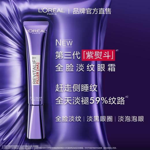 【爆】1楼欧莱雅玻尿酸水光充盈全脸淡纹眼霜 30ml 熊猫款/普通款二选一 商品图2