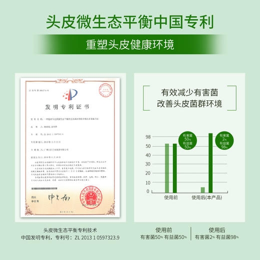 奥妮植物柔亮顺滑洗发露480毫升 商品图3