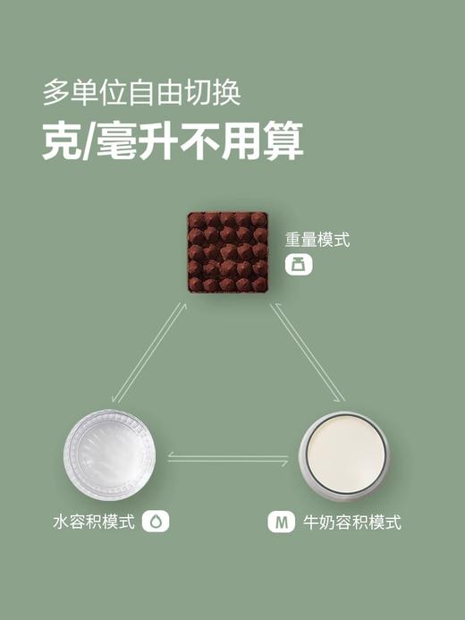 【分仓直发包邮】TOKIT 智能厨房秤TXD020 商品图1