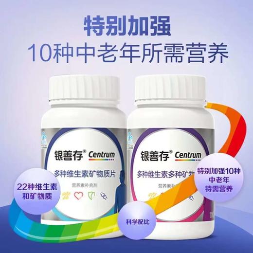 善存银善存 锌镁片 复合维生素矿物质片 中老年男士女士160片 商品图3