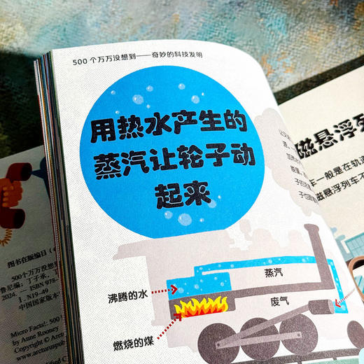 【6-12岁】500个万万没想到 奇妙的科技发明 培养科学思维 商品图10