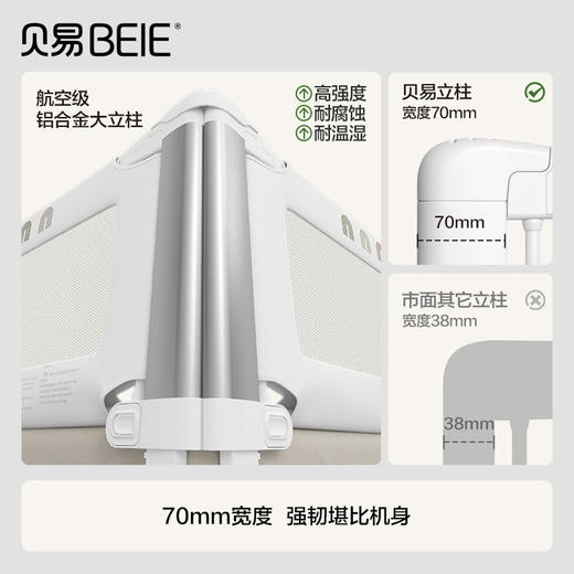 贝易彩虹床围栏护栏宝宝防摔加高儿童床边护栏围栏婴儿防护栏床上 商品图3