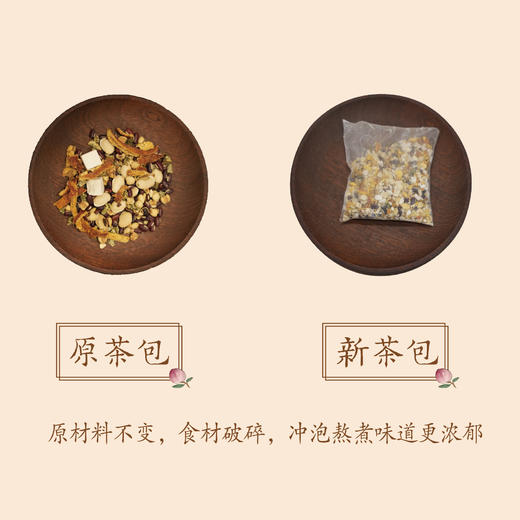 露浓花瘦 赤小豆薏米茶 清润好状态 身心轻盈   20袋/盒 商品图2