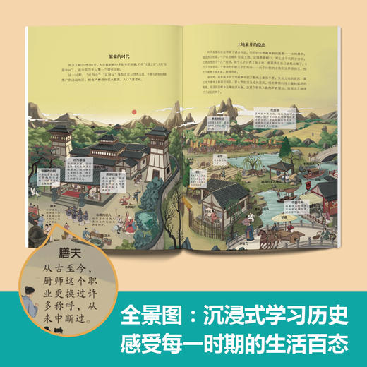 【北斗】地图里的全景中国史(全4册）赠音频+历史疆域图+历史大事件年表 商品图4