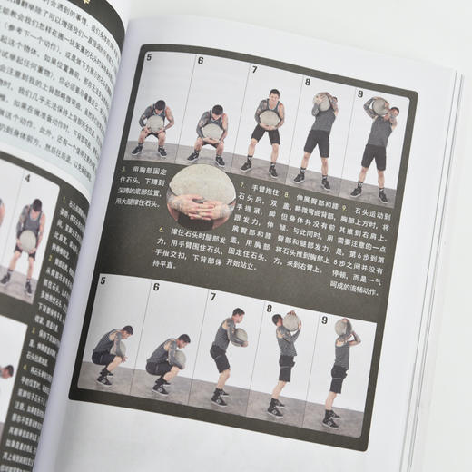 力量 速度 耐力 基于技术的体能训练方法指南 体能训练书籍 体能训练理论与实践 商品图1