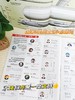 《问天少年》2025年5本随机组合 商品缩略图5