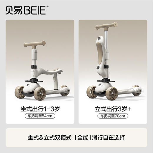 贝易至尊PRO升级款未来家儿童滑板车1到3岁宝宝车婴儿滑行学步车 商品图0