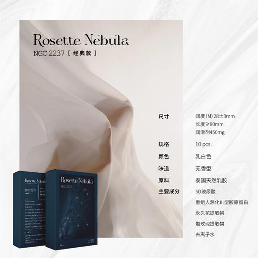 【指套】瑰辰情趣超薄手指套 扣扣套 安全套 玻尿酸超润滑情侣成人女性专用扣扣 商品图5