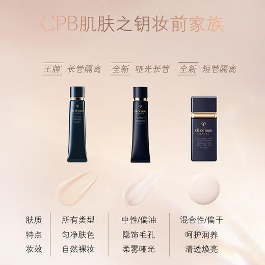 肌肤之钥（CPB）长管隔离37ml 商品图0