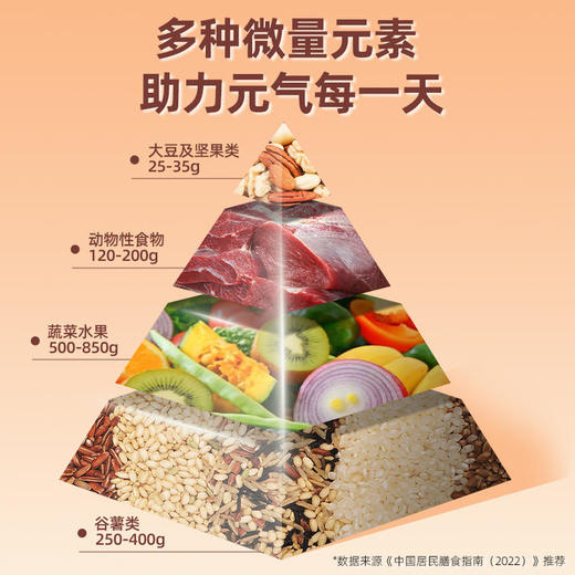 新农哥夏威夷果奶香味袋装60g 商品图3