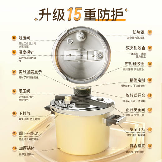 kimscook高压锅家用小型新款304不锈钢燃气电磁炉通用防爆压力锅 商品图4